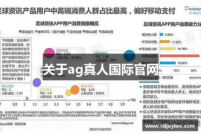 关于ag真人国际官网